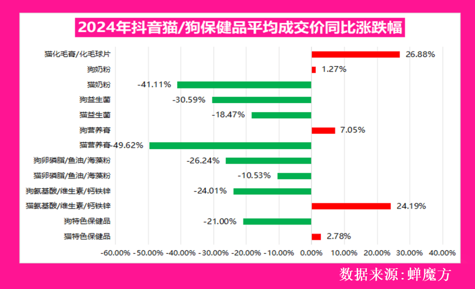 行业的核心赛道与隐藏机会赛道！AG真人中