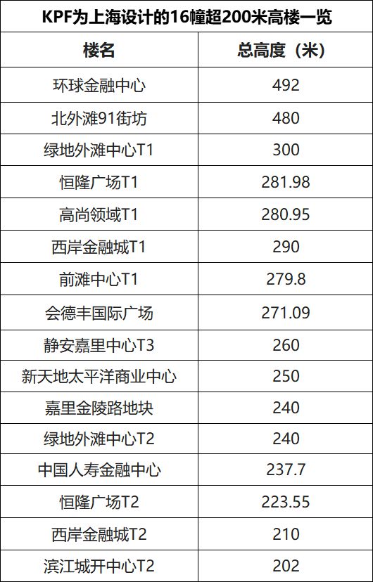 滩售楼处发布：海泰北外滩稀缺席位恭候莅临AG真人百家家乐APP火热中！@海泰北外(图3)