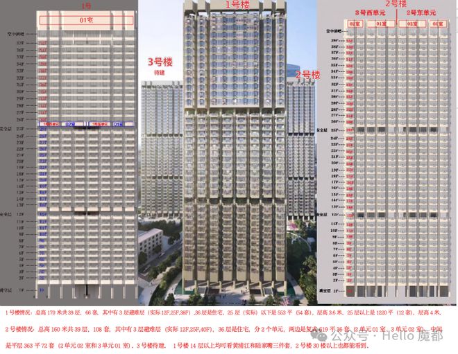 滩售楼处发布：海泰北外滩稀缺席位恭候莅临AG真人百家家乐APP火热中！@海泰北外(图12)