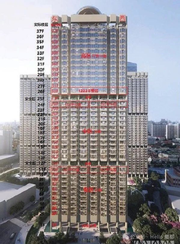 滩售楼处发布：海泰北外滩稀缺席位恭候莅临AG真人百家家乐APP火热中！@海泰北外(图10)