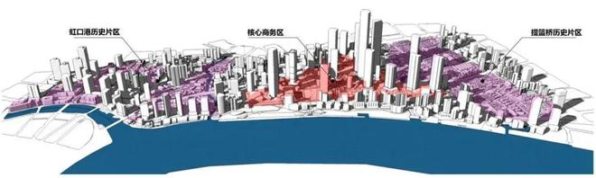 滩售楼处发布：海泰北外滩稀缺席位恭候莅临AG真人百家家乐APP火热中！@海泰北外(图21)